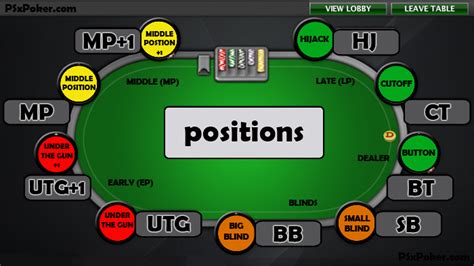 poker positions 9 players
